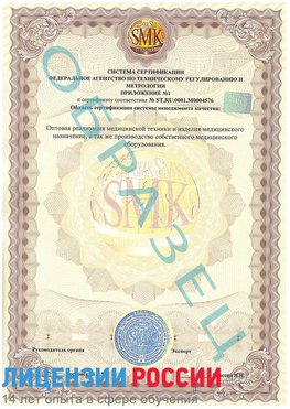 Образец сертификата соответствия (приложение) Чайковский Сертификат ISO 13485